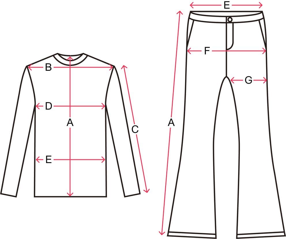 Measuring guide image
